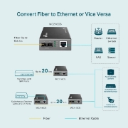 Picture of TP-Link Gigabit Single-Mode Media Converter