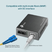 Picture of TP-Link Gigabit Multi-Mode Media Converter