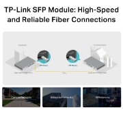 Picture of TP-Link MiniGBIC Module