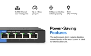 Picture of Linksys 5-Port Business Desktop Gigabit Switch (LGS105)