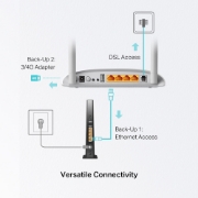 Picture of TP-Link 300Mbps Wireless N USB VDSL/ADSL Modem Router