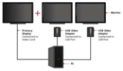 Picture of StarTech.com USB 2.0 to VGA Adapter, USB to VGA Monitor Converter for Windows, 1080p (no support for macOS/ChromeOS/Linux) - TAA