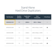 Picture of StarTech.com Standalone Hard Drive Duplicator, Dual Bay HDD/SSD Cloner/Copier, USB 3.1 (10Gbps) to SATA III HDD/SSD Docking Station, Hard Disk Duplicator Dock, Hard Drive Cloner