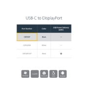 Picture of StarTech.com USB C to DisplayPort Adapter - 4K 60Hz/8K 30Hz - USB Type-C to DP 1.4 HBR2 Adapter Dongle - Compact USB-C (DP Alt Mode) Monitor Video Converter - Thunderbolt 3 Compatible