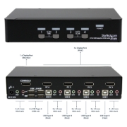 Picture of StarTech.com 4 Port DisplayPort KVM Switch - 4K 60Hz - Single Display - Dual Port UHD DP 1.2 USB KVM Switch with Integrated USB 2.0 Hub & Audio - Dell, HP, Apple, Lenovo - TAA Compliant