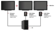 Picture of StarTech.com USB 2.0 to VGA Adapter, USB to VGA Monitor Converter for Windows, 1440x900 (no support for macOS/ChromeOS/Linux) - TAA