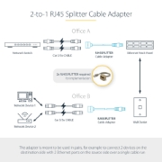 Picture of StarTech.com 2-to-1 RJ45 Splitter Cable Adapter - F/M