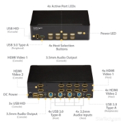 Picture of StarTech.com 4 Port HDMI KVM Switch - 4K 30Hz - Dual Display