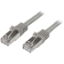 Picture of StarTech.com Cat6 Patch Cable - Shielded (SFTP) - 5m, Gray
