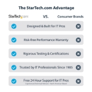 Picture of StarTech.com Thunderbolt 3 PCIe Expansion Chassis, External Enclosure with One PCI Express Slot, PCIe Box for Laptops/Desktops/All-In-Ones, 5K/4K Output Via TB3/DP Ports, TAA Compliant