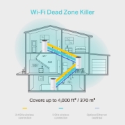 Picture of TP-Link AC1200 Whole Home Mesh Wi-Fi System, 3-Pack