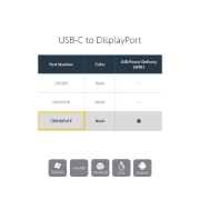 Picture of StarTech.com USB C to DisplayPort Adapter with Power Delivery - 4K 60Hz HBR2 - USB Type-C to DP 1.2 Monitor Video Converter w/ Charging - 60W PD Pass-Through - Thunderbolt 3 Compatible