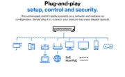 Picture of Linksys 8-Port Business Desktop Gigabit Switch (LGS108)