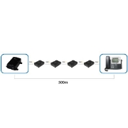 Picture of StarTech.com 1-Port Gigabit PoE+ Extender - 802.3at and 802.3af - 100 m (330 ft)