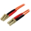 Picture of StarTech.com 3m Fiber Optic Cable - Multimode Duplex 50/125 - LSZH Fiber Jumper Cord - LC/LC