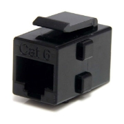 Picture of StarTech.com Cat 6 RJ45 Keystone Jack Network Coupler - F/F