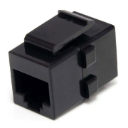 Picture of StarTech.com Cat 6 RJ45 Keystone Jack Network Coupler - F/F