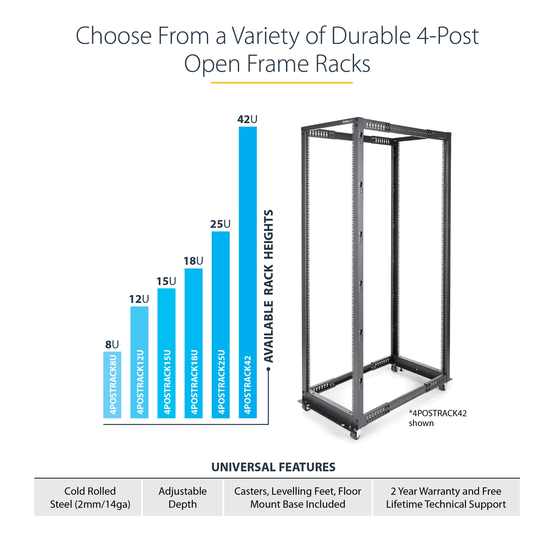 StarTech.com 4-Post 12U Mobile Open Frame Server Rack, Four Post 19 ...