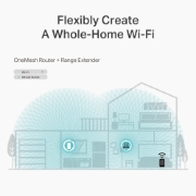 Picture of TP-Link Archer C6 wireless router Fast Ethernet Dual-band (2.4 GHz / 5 GHz) White