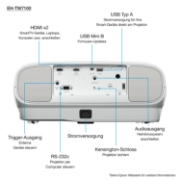 Picture of Epson EH-TW7100 Standard throw projector 3000 ANSI lumens 3LCD UHD 4K (3840x2160) 3D White
