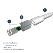 Picture of StarTech.com 6 foot (2m) Durable White USB-A to Lightning Cable - Heavy Duty Rugged Aramid Fiber USB Type A to Lightning Charger/Sync Power Cord - Apple MFi Certified iPad/iPhone 12