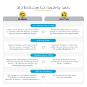 Picture of StarTech.com Universal Laptop Docking Station, Hybrid USB-C & USB-A Dock, Dual 4K DP & HDMI, 100W PD, Mac / Windows / Chrome OS, 4x USB 5Gbps Hub, GbE