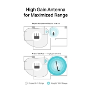Picture of TP-Link Archer T2U Plus Internal WLAN 600 Mbit/s