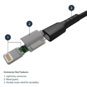 Picture of StarTech.com 3 foot (1m) Durable Black USB-A to Lightning Cable - Heavy Duty Rugged Aramid Fiber USB Type A to Lightning Charger/Sync Power Cord - Apple MFi Certified iPad/iPhone 12