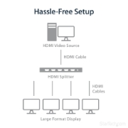 Picture of StarTech.com 4-Port HDMI Splitter - 4K 60Hz