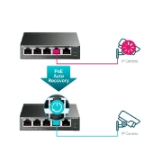 Picture of TP-Link 5-Port Gigabit Easy Smart PoE Switch with 4-Port PoE+