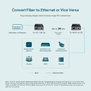 Picture of TP-Link 10/100 Mbps WDM Media Converter