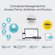 Picture of TP-Link Omada Hardware Controller