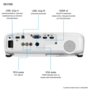 Picture of Epson EB-FH06 Standard throw projector 3500 ANSI lumens 3LCD 1080p (1920x1080) White
