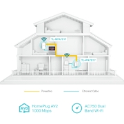 Picture of TP-Link AV1000 Gigabit Powerline ac Wi-Fi Kit