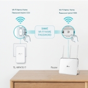 Picture of TP-Link AV1000 Gigabit Powerline ac Wi-Fi Kit