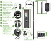 Picture of APC APDU9959EU3 power distribution unit (PDU) 24 AC outlet(s) 0U Black