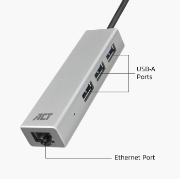 Picture of ACT USB-C hub 3.0, 3x USB-A, Gigabit ethernet