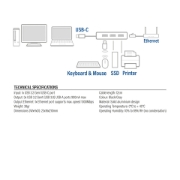 Picture of ACT USB-C hub 3.0, 3x USB-A, Gigabit ethernet