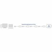 Picture of ACT USB 2.0 booster, 10 meter