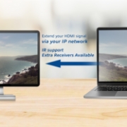 Picture of ACT HDMI over IP extender set CATx up to 100 meter