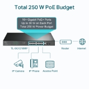 Picture of TP-Link 18-Port Gigabit Rackmount Switch with 16 PoE+