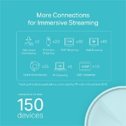 Picture of TP-Link AX1800 Whole Home Mesh Wi-Fi 6 System, 2-Pack