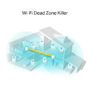 Picture of TP-Link AX1800 Whole Home Mesh Wi-Fi 6 System, 2-Pack