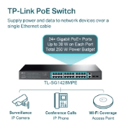 Picture of TP-Link 28-Port Gigabit Easy Smart Switch with 24-Port PoE+