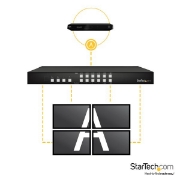 Picture of StarTech.com 4x4 HDMI Matrix Switch with Picture-and-Picture Multiviewer or Video Wall