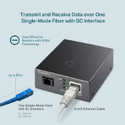 Picture of TP-Link Gigabit WDM Media Converter