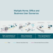 Picture of TP-Link Gigabit WDM Media Converter
