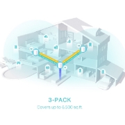 Picture of TP-Link AX3000 Whole Home Mesh WiFi 6 System, 3-Pack