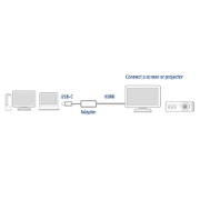 Picture of ACT USB-C to HDMI adapter