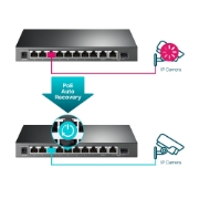 Picture of TP-Link 10-Port Gigabit Easy Smart Switch with 8-Port PoE+